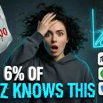 Vanguard Insights on Securing College Education with 529 Plans