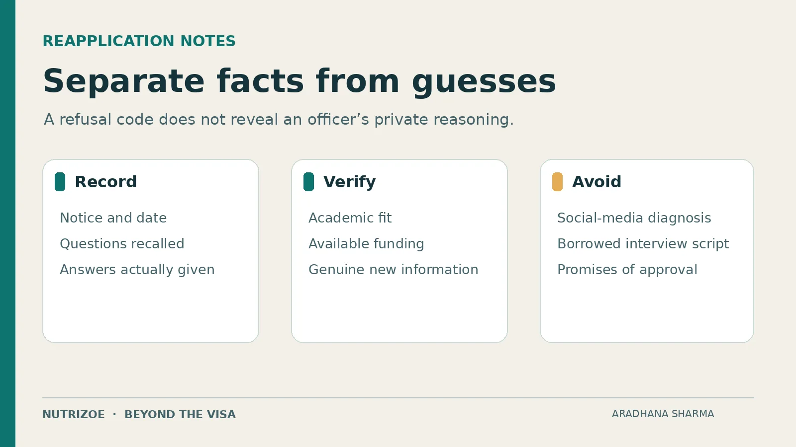 214(b) reapplication notes: record the actual interview, verify genuine changes, and avoid guessed explanations.